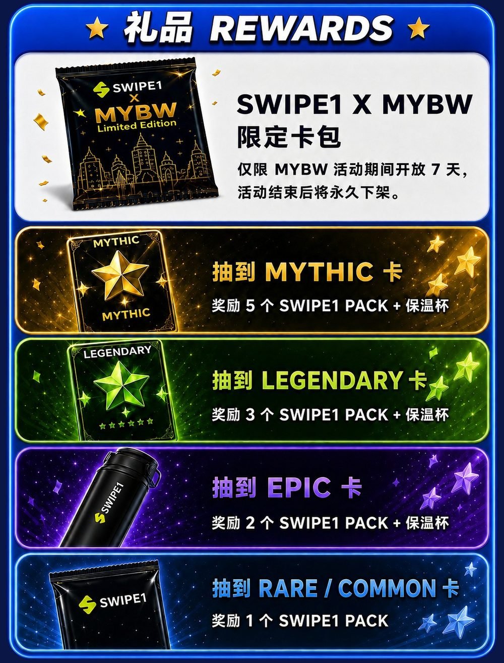 REWARDS
